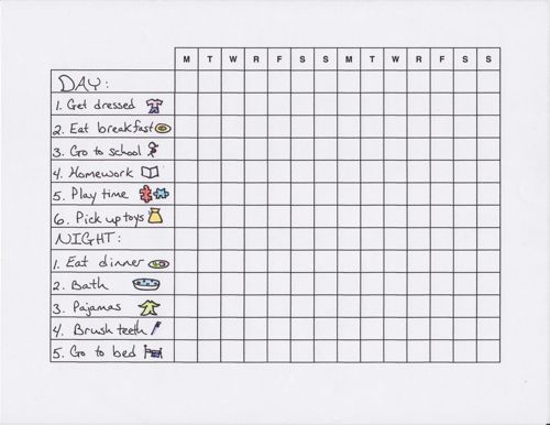 morning-routine-charts-printables-template